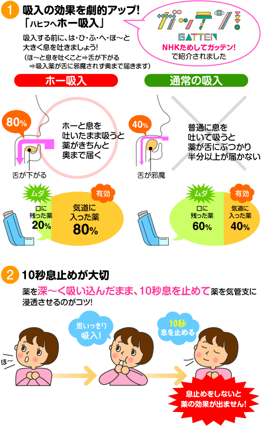 ①10秒息止めが大切