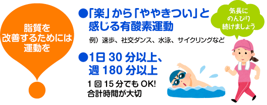 脂質を改善するためには運動を