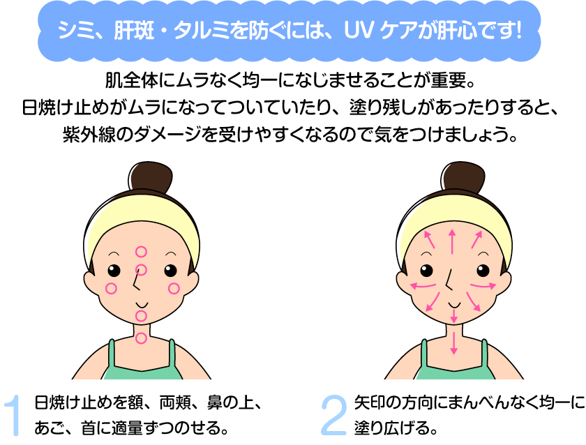 シミ・肝斑・タルミを防ぐには、UVケアが肝心です！