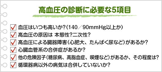 高血圧の診断に必要な5項目