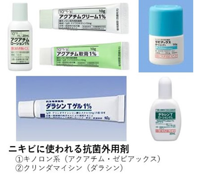 ニキビに使われる抗菌外用剤