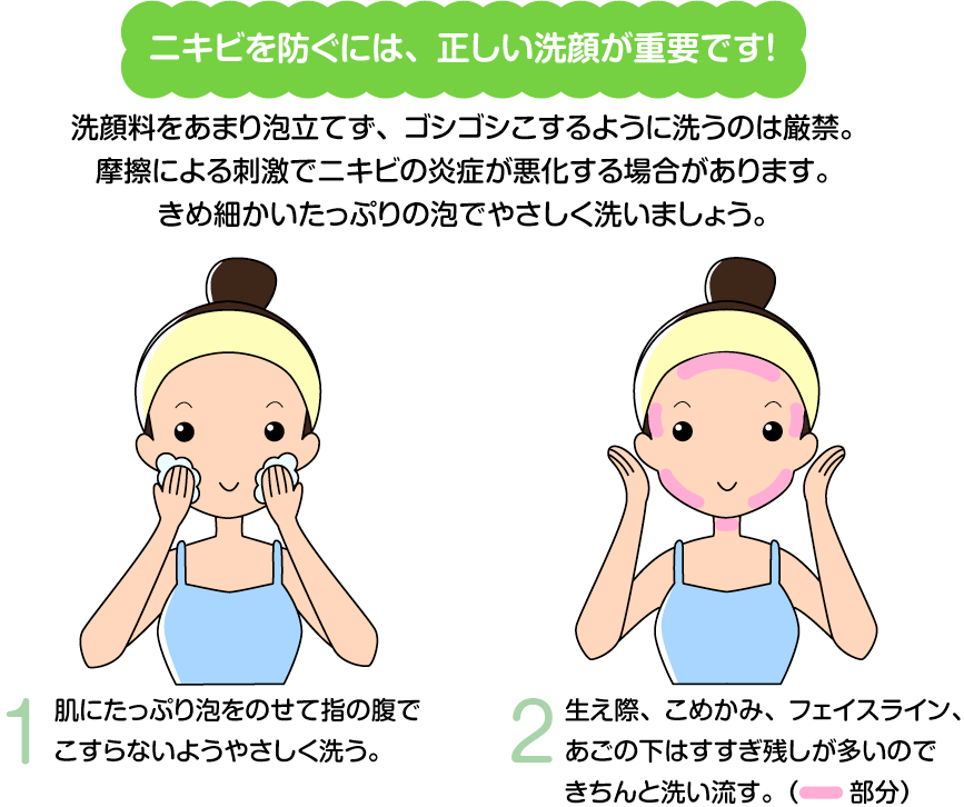 シミ、そばかすを防ぐには、UVケアが肝心です!