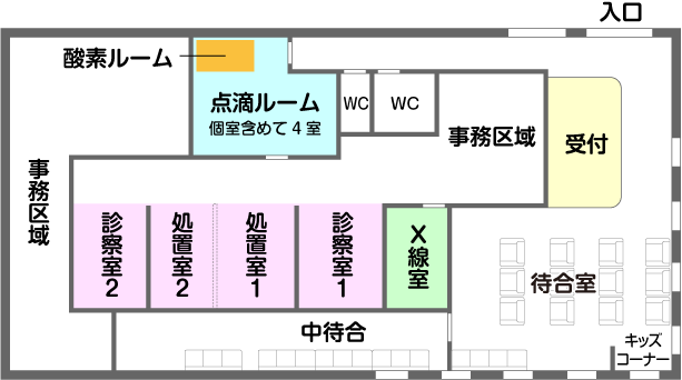 院内