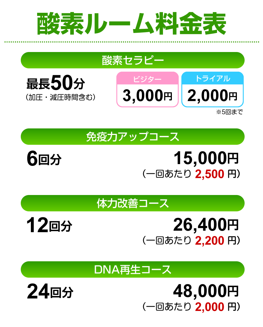 料金表